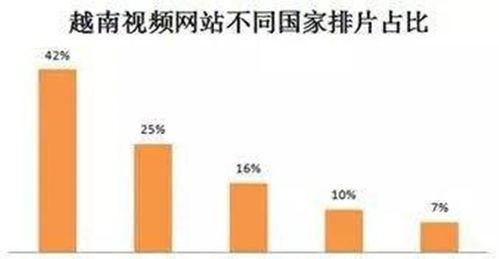 国产短剧劲爆视频网站,短视频网站引领潮流新风向
