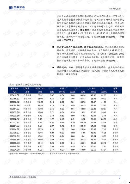 国产区视频最新2020,光影岁月里的中国故事